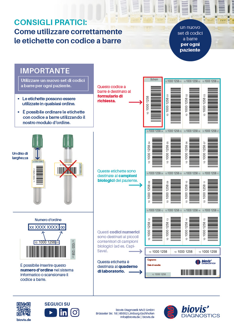 H2 –Atemtests Lactoseintoleranz